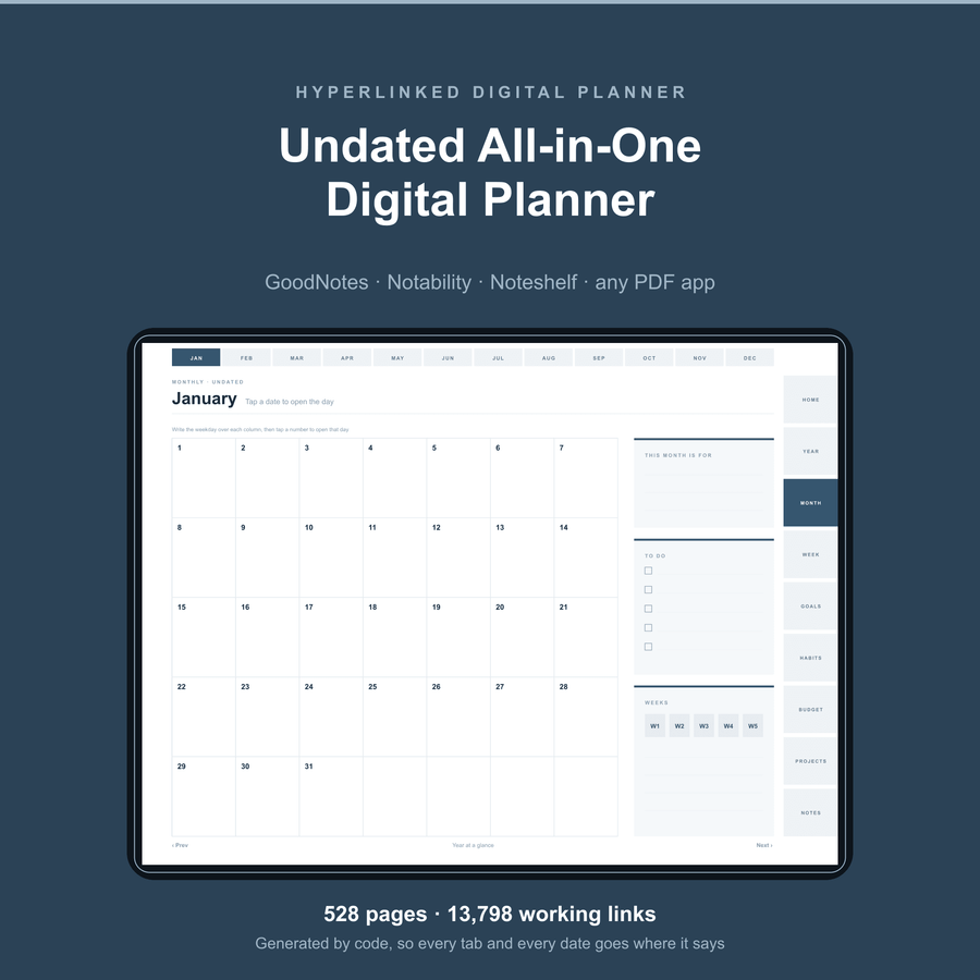 Undated All-in-One Digital Planner: a January monthly page on a tablet, with month tabs across the top and section tabs down the right edge
