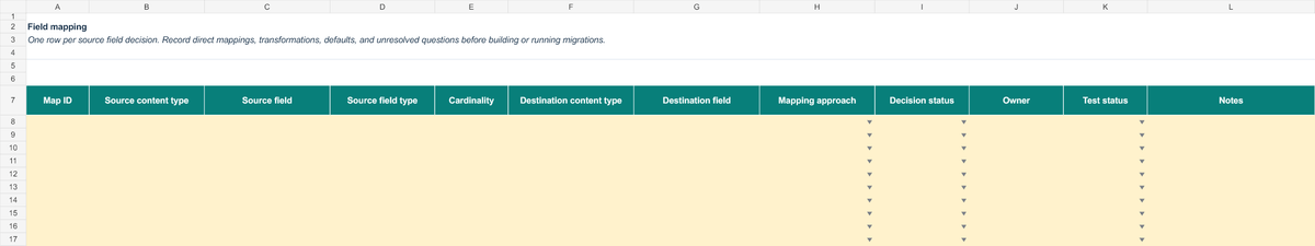 The Field Map tab with twelve column headers and empty rows below