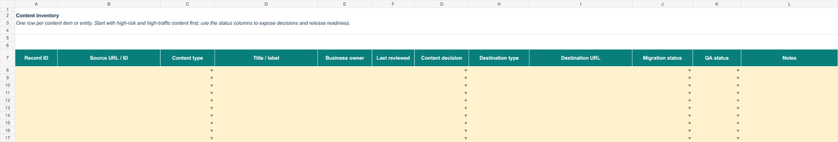 The Inventory tab with twelve column headers and empty rows below