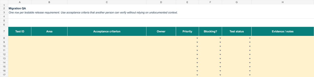 The QA tab with eight column headers and empty rows below