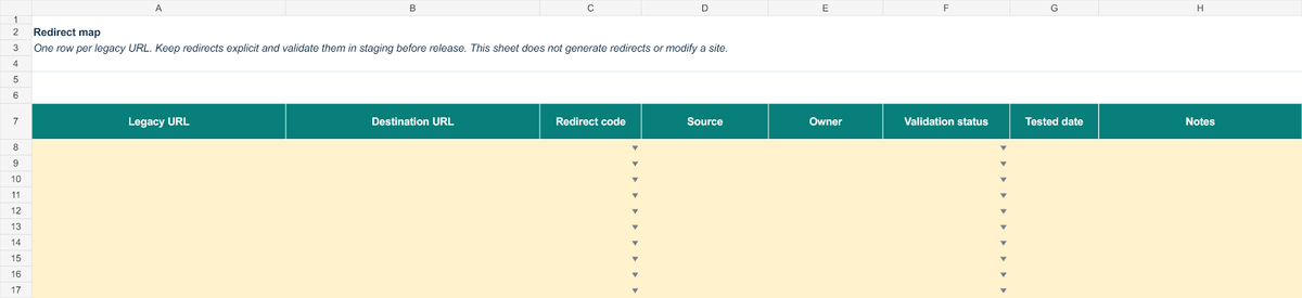 The Redirects tab with eight column headers and empty rows below